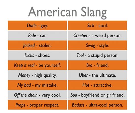 two on two meaning slang|Why do people say “a two two” : r/grime .
